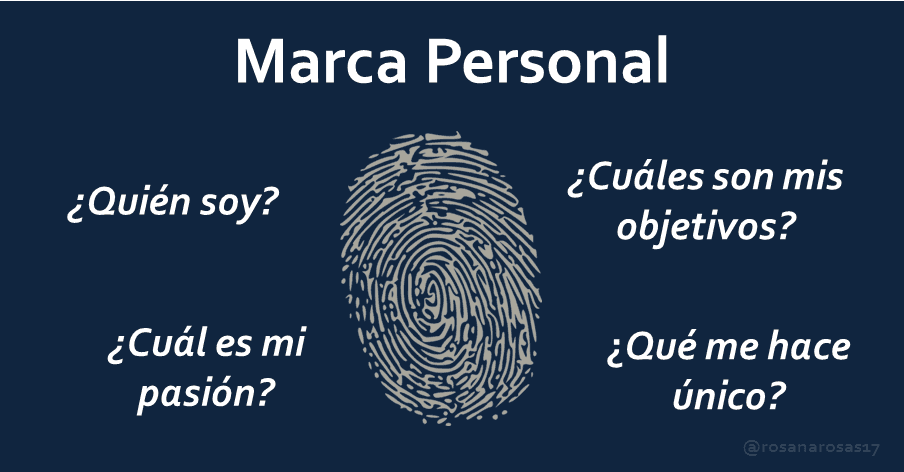 Plan de Carrera – Marca&nbsp;Personal